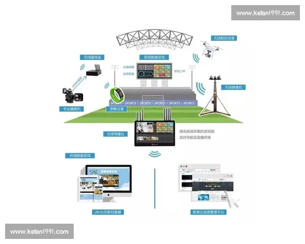 即时体育比分全程直播覆盖各类赛事最新赛况动态